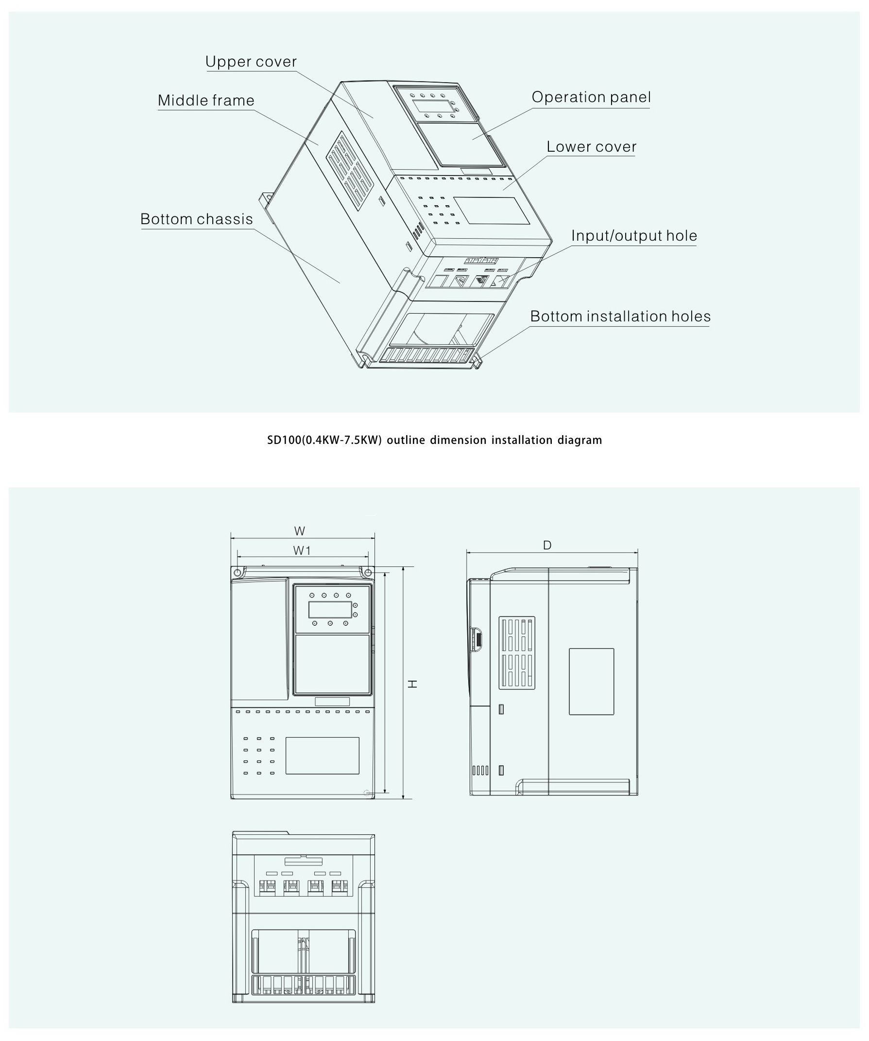 kích thước biến tần sinovo sd100